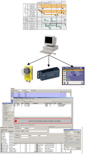 Altidev soudure laser