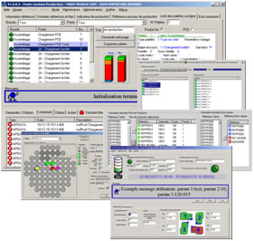 Altidev application générique